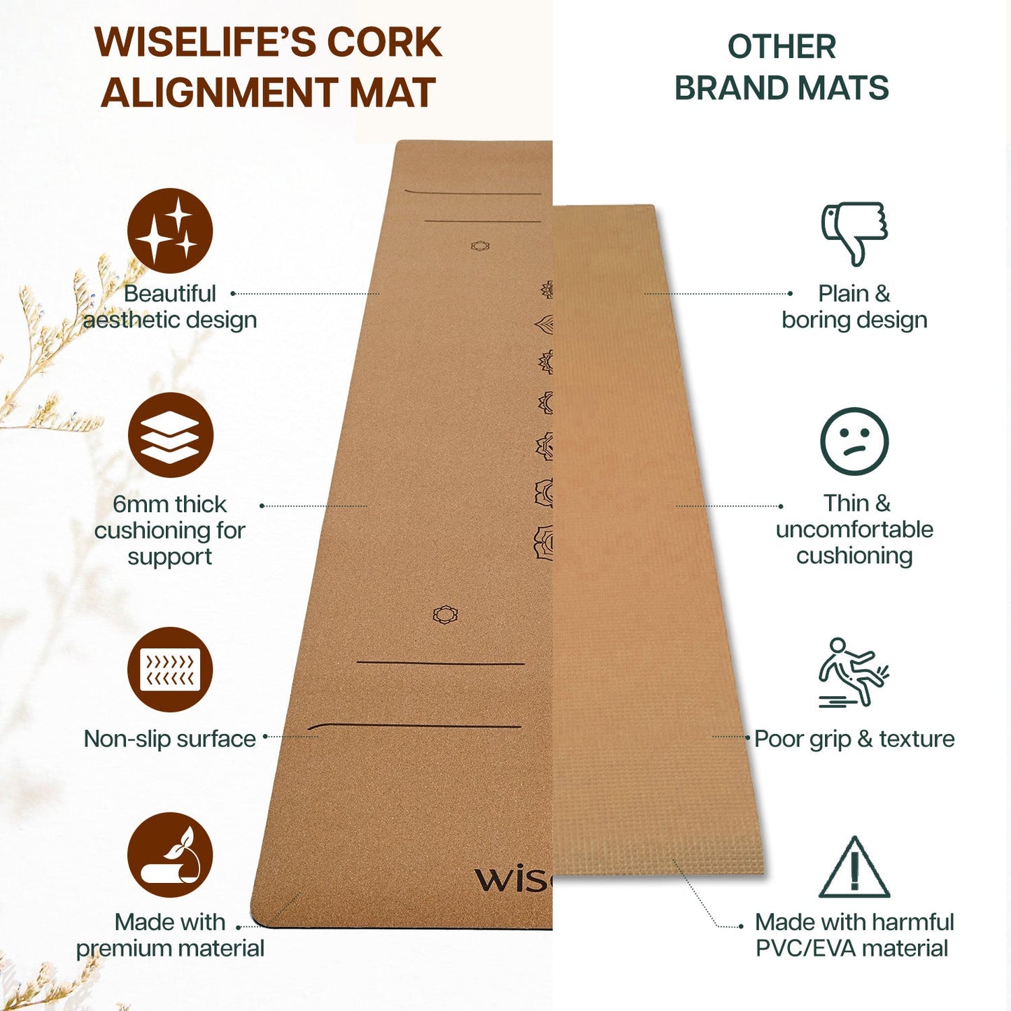 Premium Cork & Natural Rubber Yoga Mat - 6mm