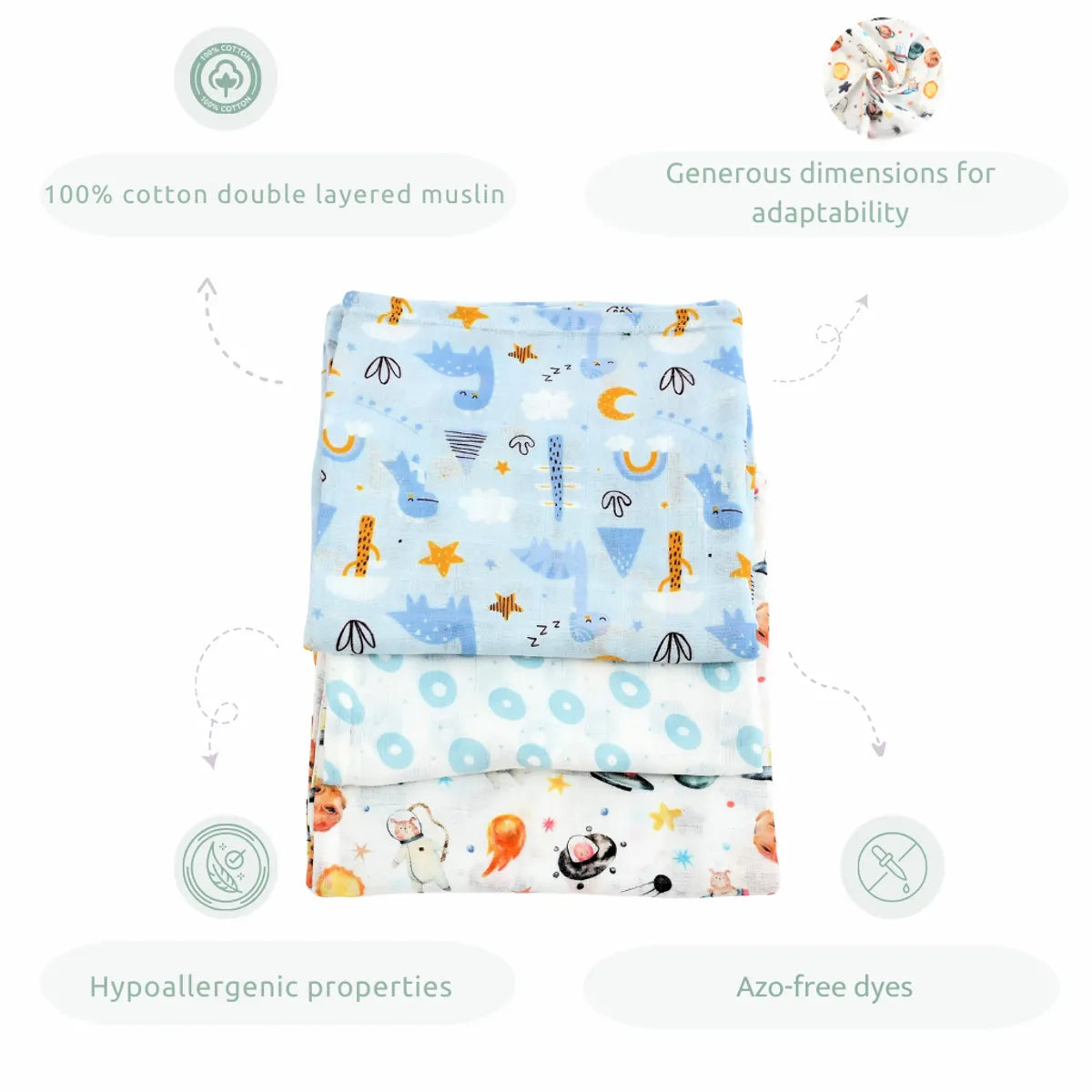 13-Piece Ultimate Newborn Essentials Combo - Dino