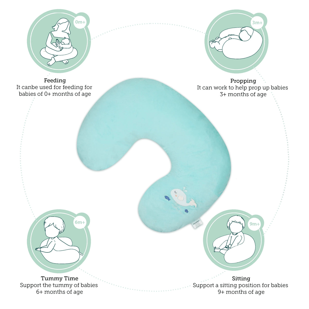 Whalley Feeding & Nursing Pillow