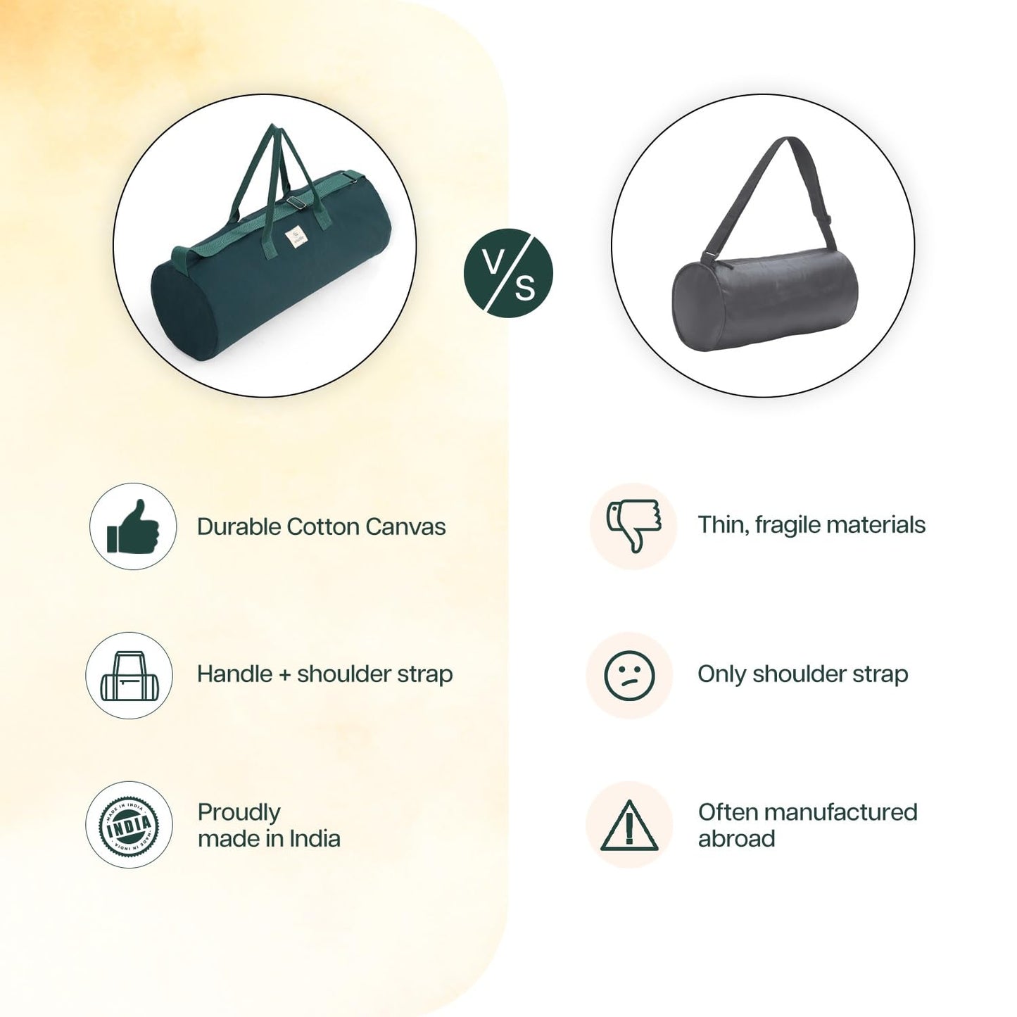 Wifelife Premium Yoga Mat Duffle Bag