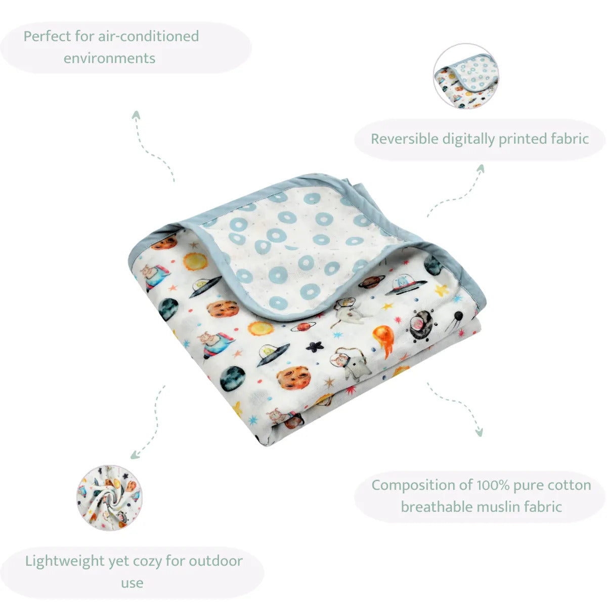 Pets Of The Galaxy 6-Layer Reversible Muslin Blanket