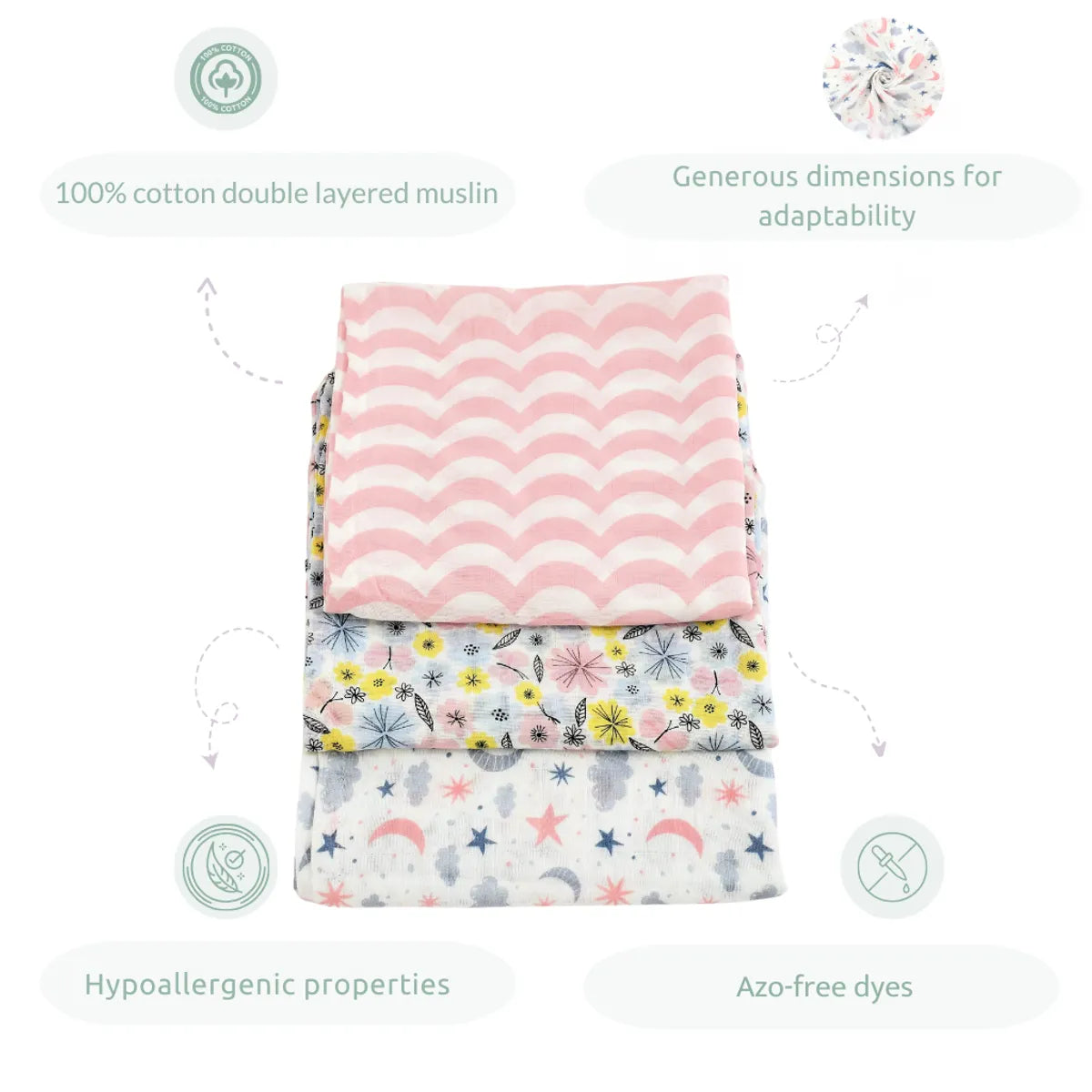 13-Piece Ultimate Newborn Essentials Combo - Twinklers