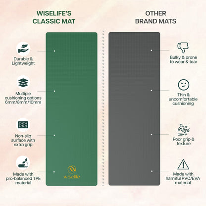 Wifelife Classic TPE Yoga Mat - 6mm