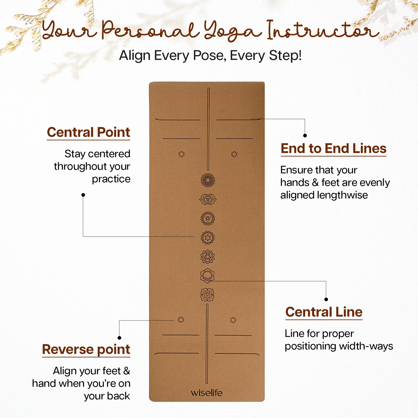 Premium Cork & Natural Rubber Yoga Mat - 6mm