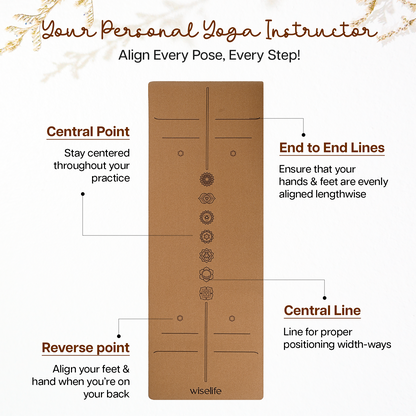 Premium Cork & Natural Rubber Yoga Mat - 6mm