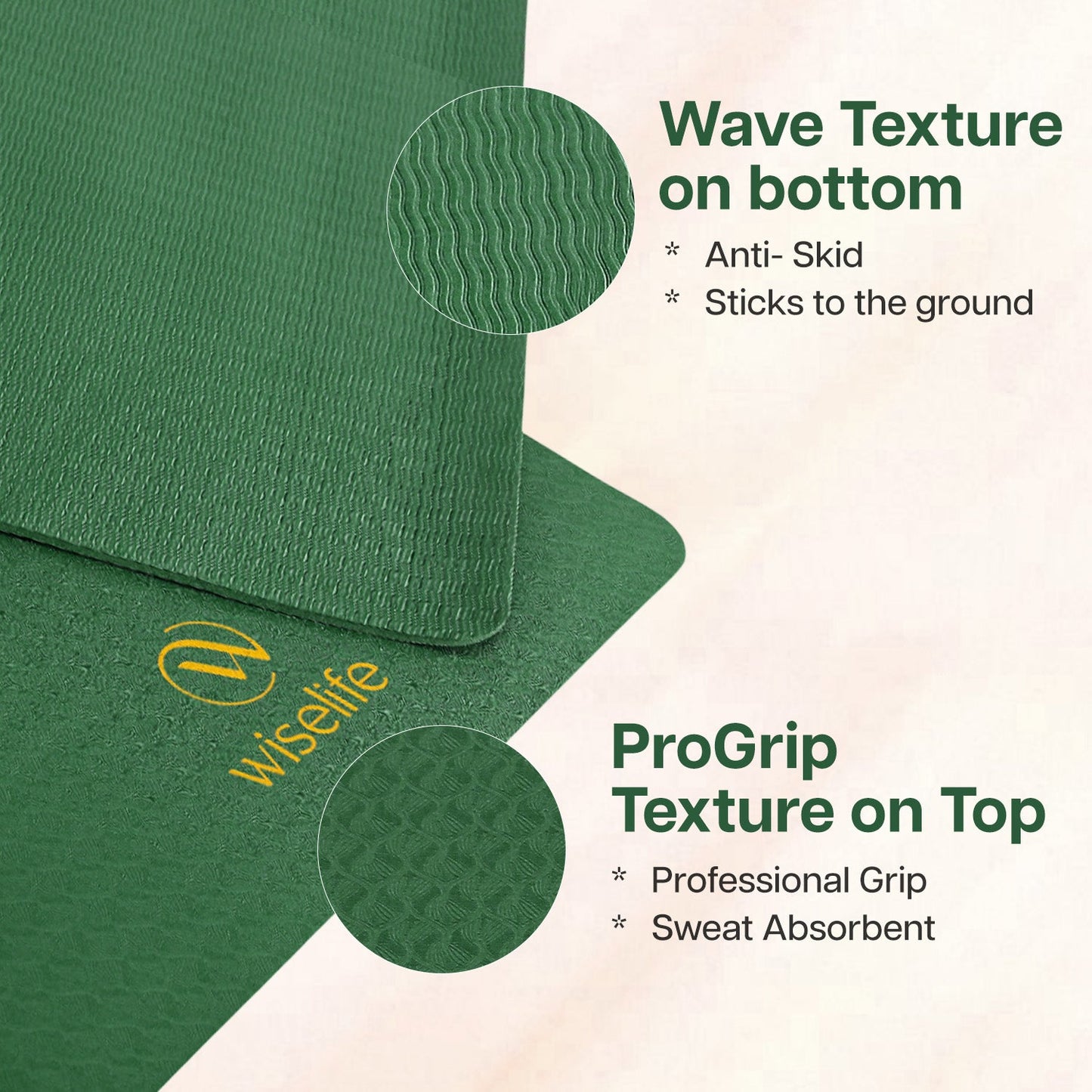 Wifelife Classic TPE Yoga Mat - 6mm