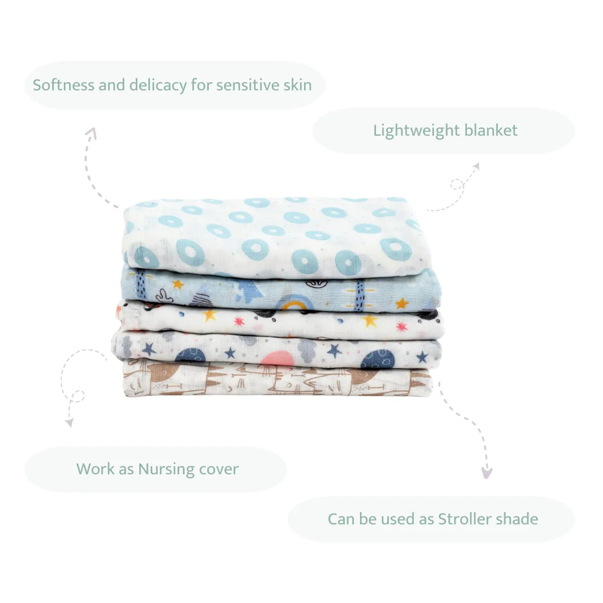 100% Cotton Muslin Swaddles – Set of 5 Blue