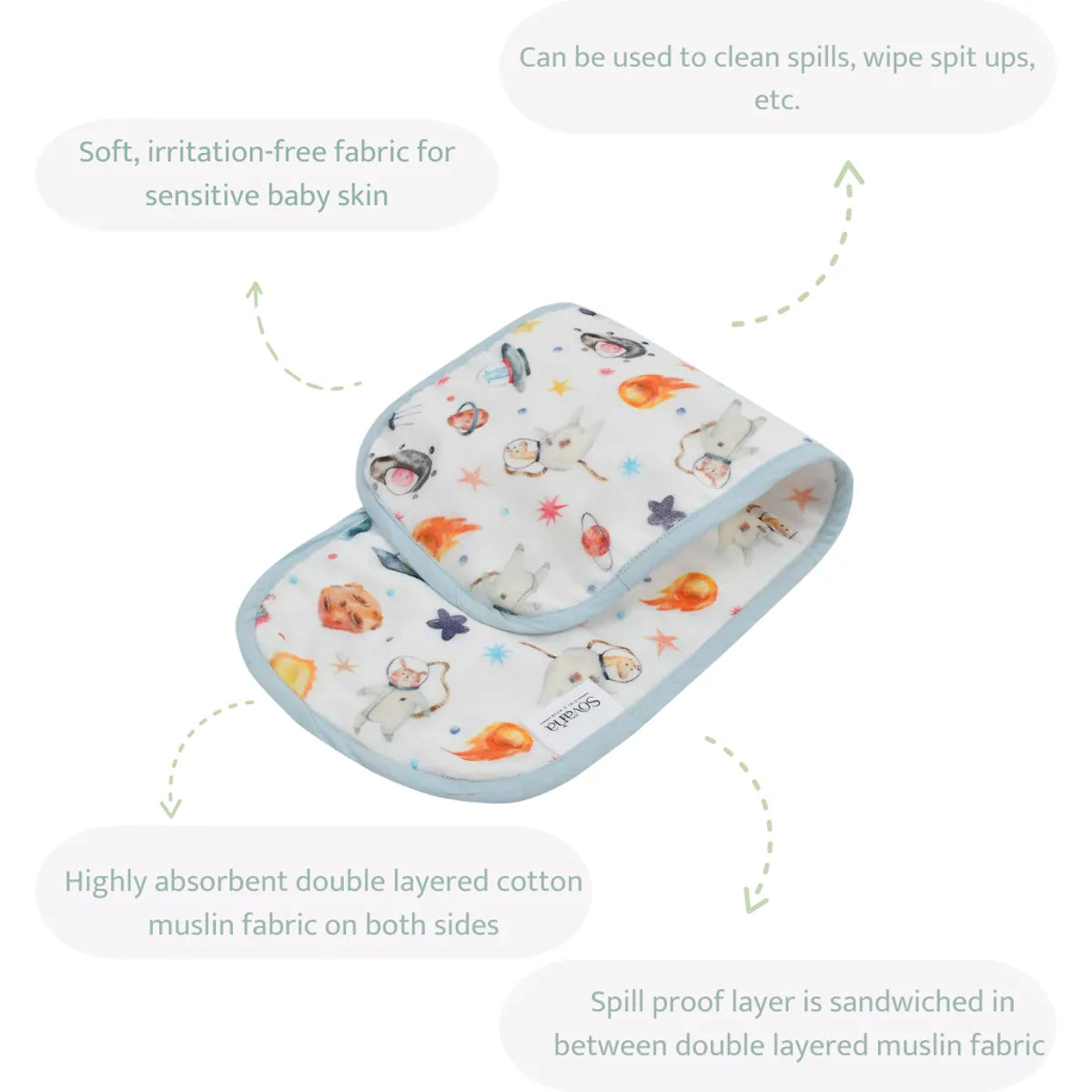 9-Piece Feeding Essentials Set for Kids - Dino