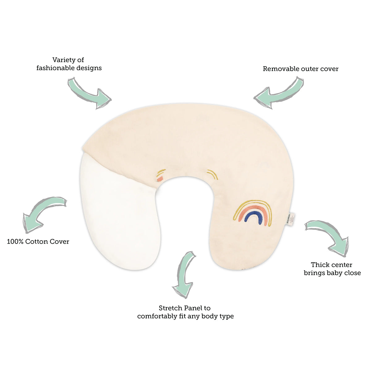 Dino Feeding & Nursing Pillow
