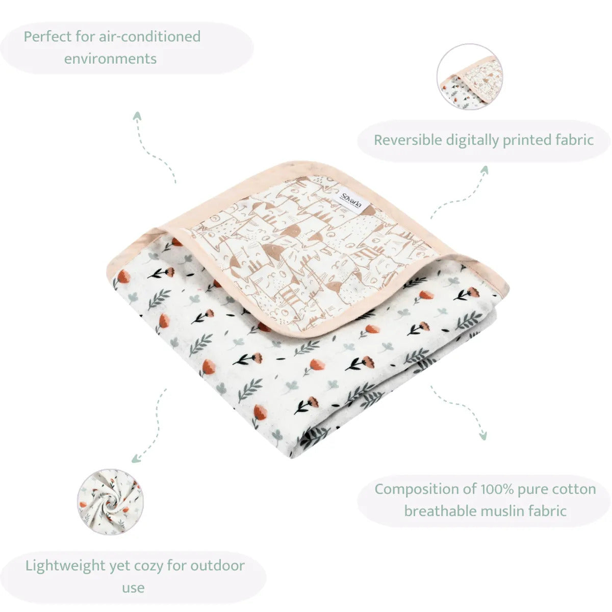 Sovana Fern & Roses 6-Layer Reversible Muslin Blanket