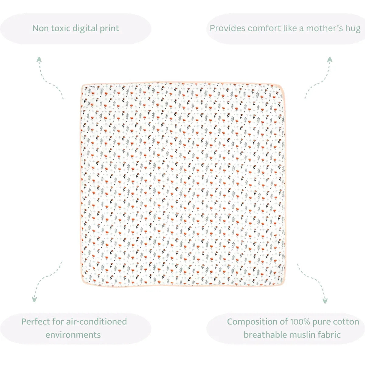 Sovana Fern & Roses 6-Layer Reversible Muslin Blanket