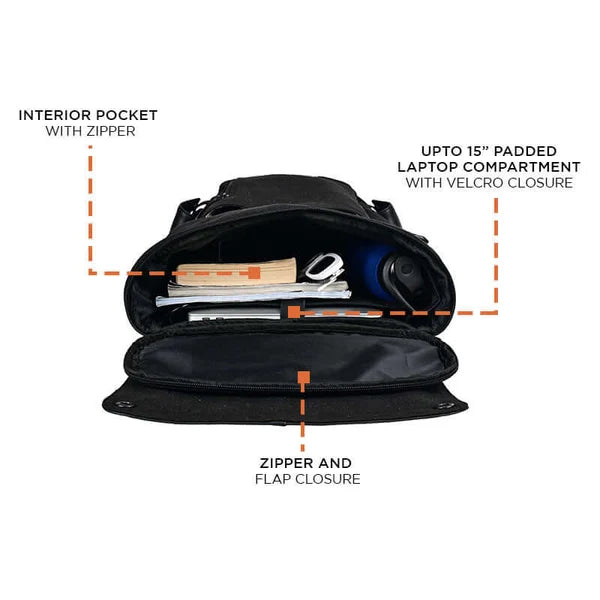 Gear Grid Backpack for Men & Women (Black)