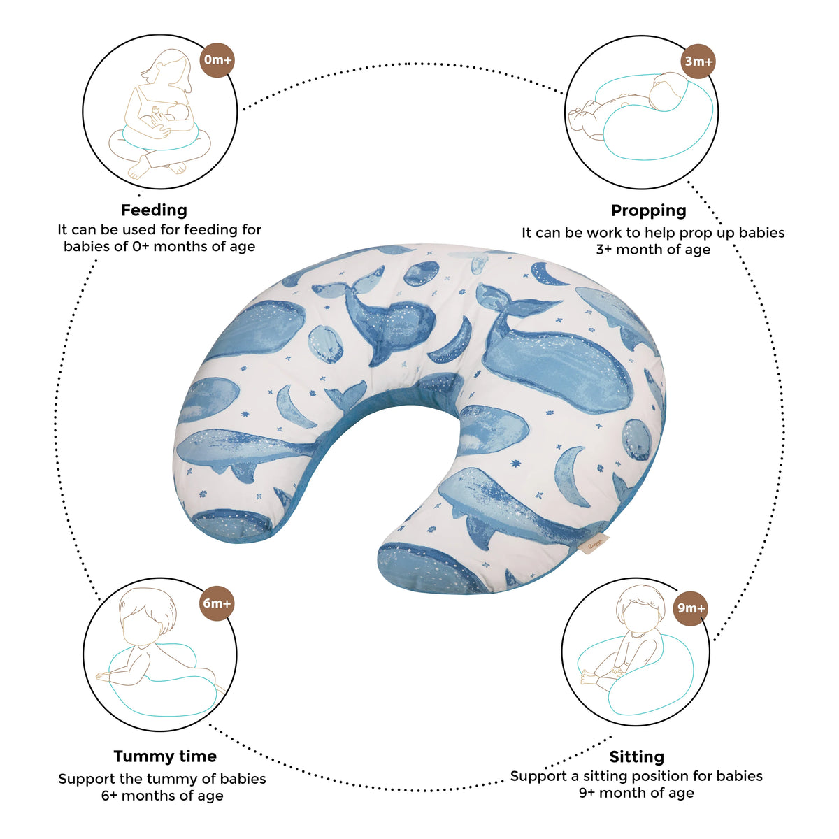 Abracadabra Feeding & Nursing Pillow (Caspian Collection)