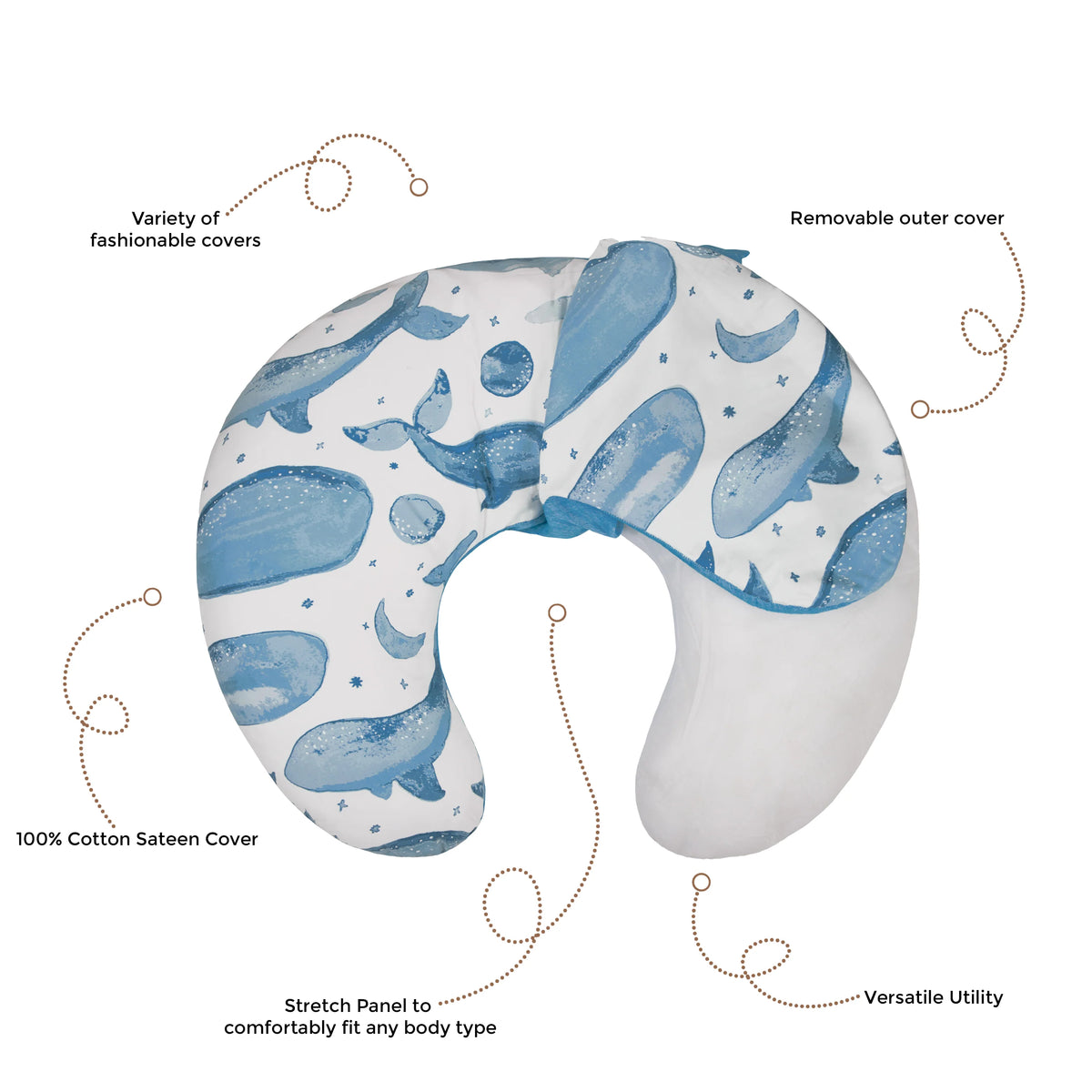 Abracadabra Feeding & Nursing Pillow (Caspian Collection)