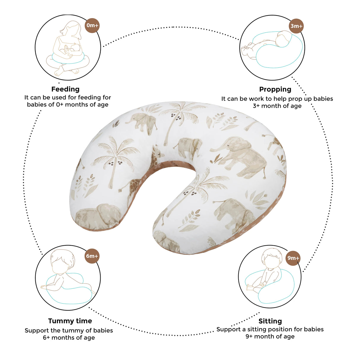 Feeding & Nursing Pillow (Kendi Collection)