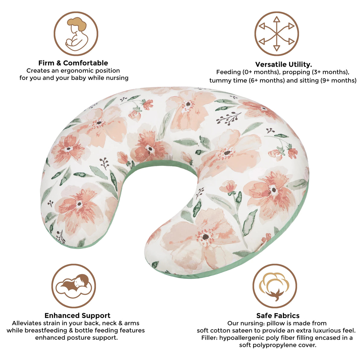 Feeding & Nursing Pillow (Parker Collection)