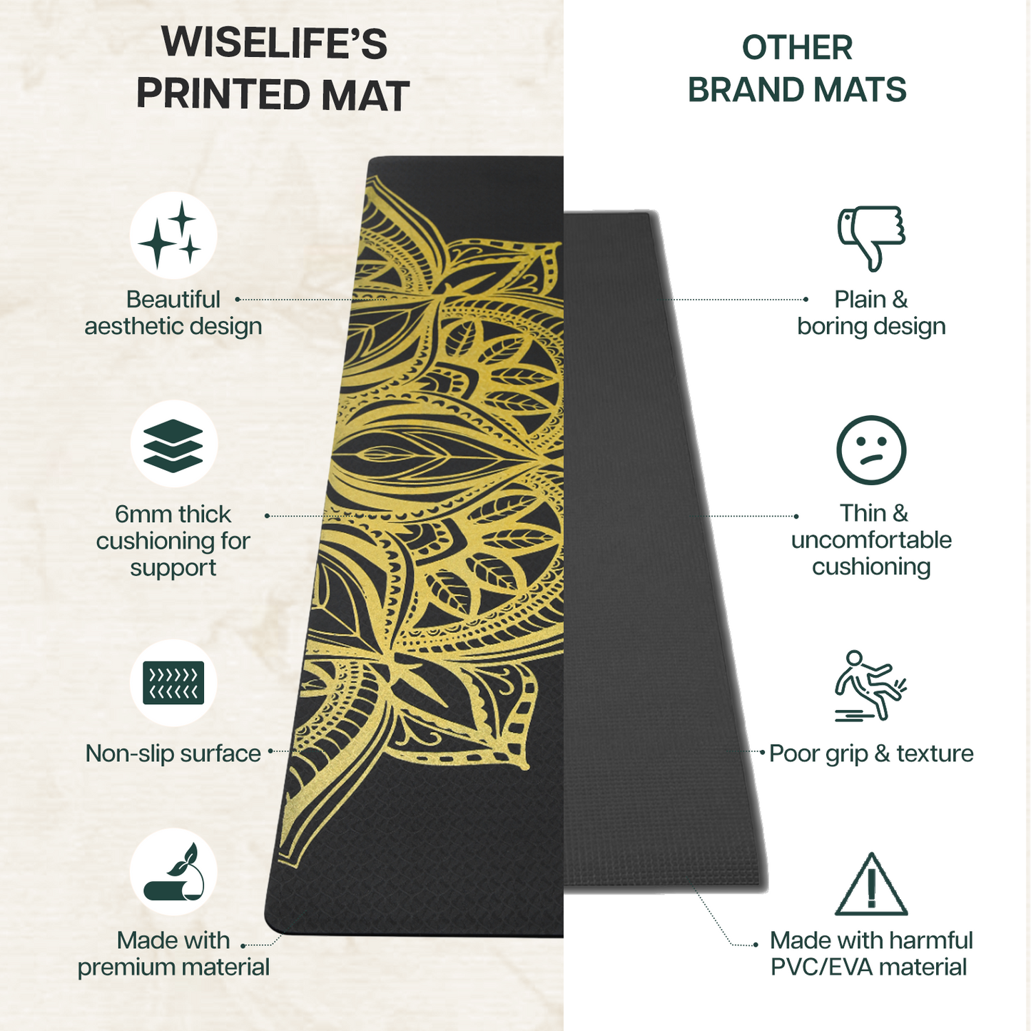 Purpose Printed TPE Yoga Mat - 6mm