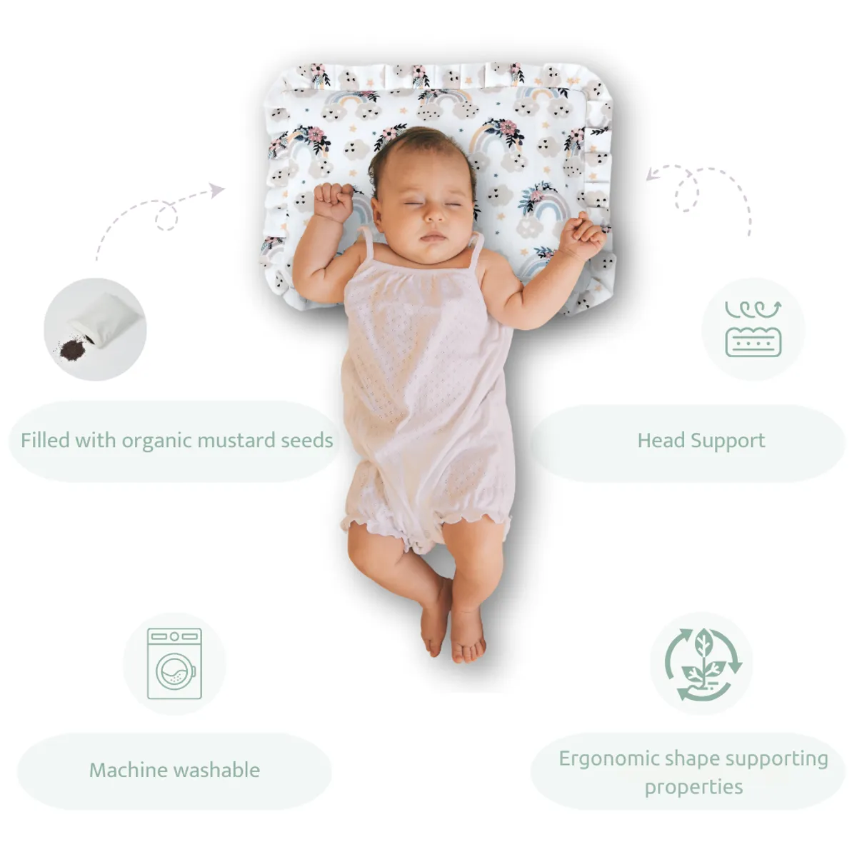 Sovana Premium 4-Piece Baby Cot Combo Rainbow