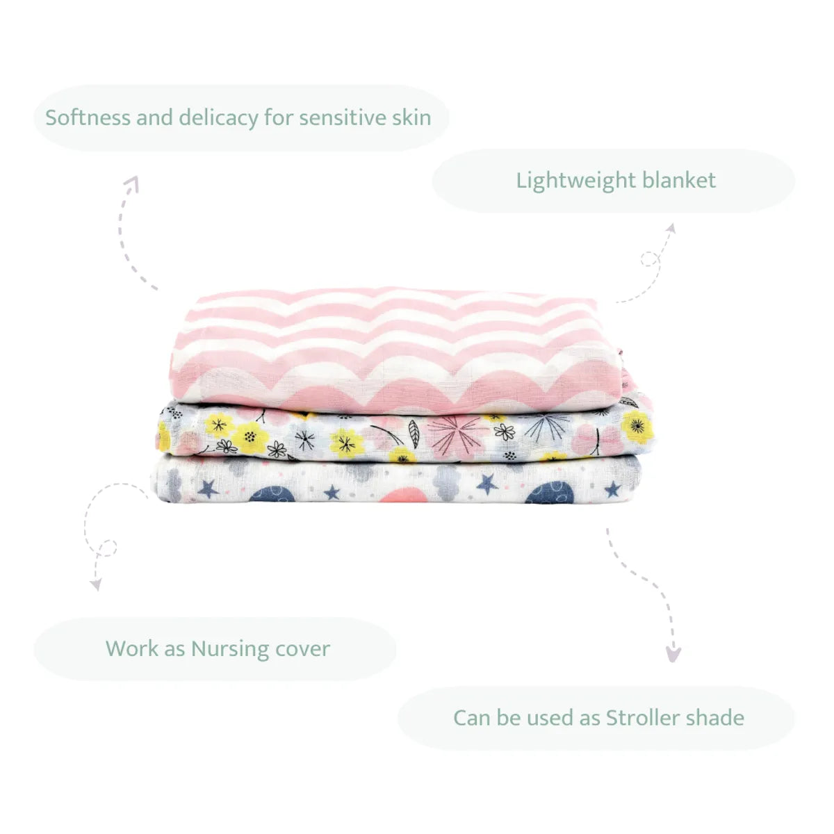 100% Cotton Muslin Swaddles – Set of 3 Pink
