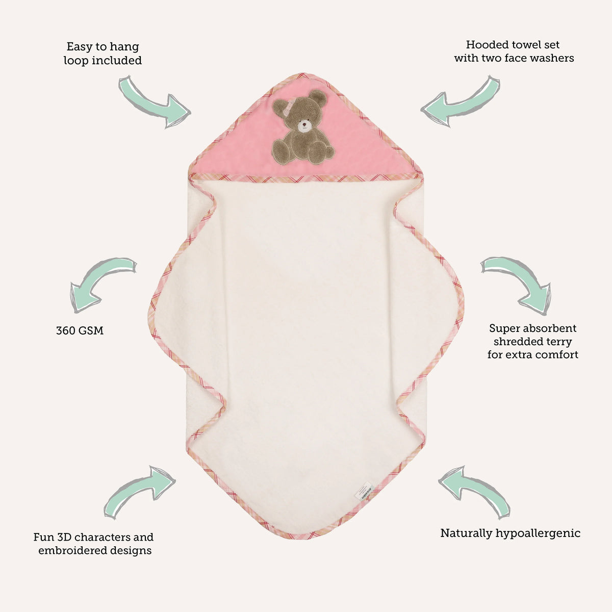 Hooded Towel with 2 Face Washers - Tender Heart