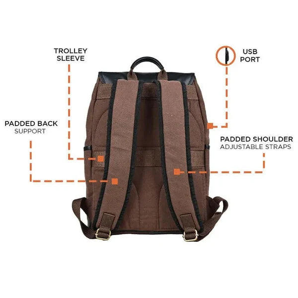 Transit Pro Backpack for Men & Women Chocolate