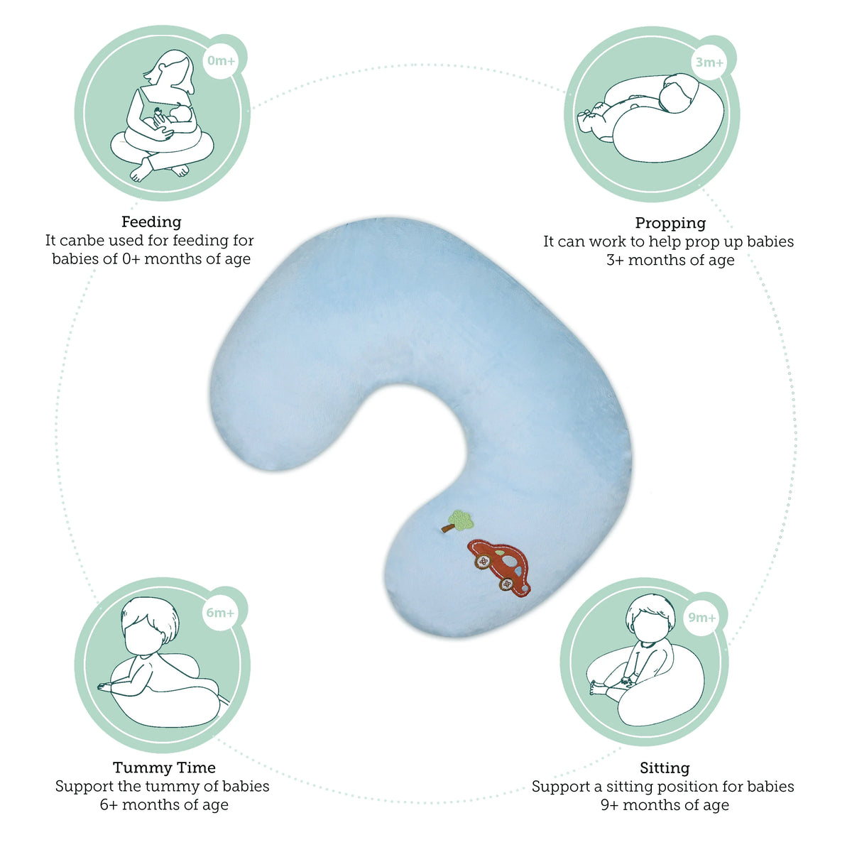 Transport Feeding & Nursing Pillow