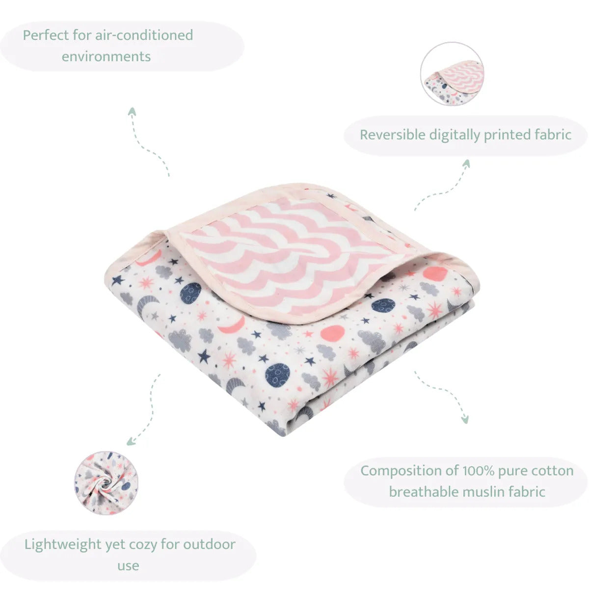 Sovana Twinklers 6-Layer Reversible Muslin Blanket