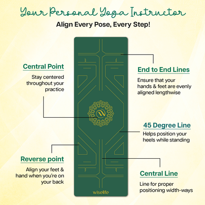 Wifelife True Alignment TPE Yoga Mat - 6mm