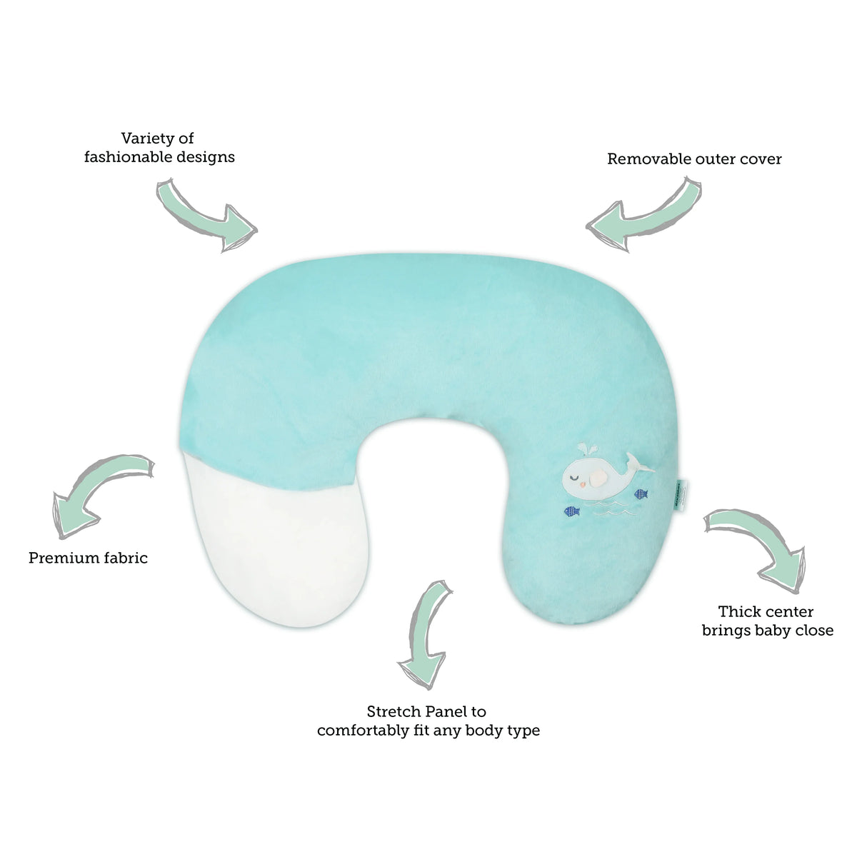 Whalley Feeding & Nursing Pillow