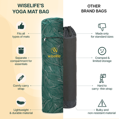 Wifelife Premium Yoga Mat Carry Bag
