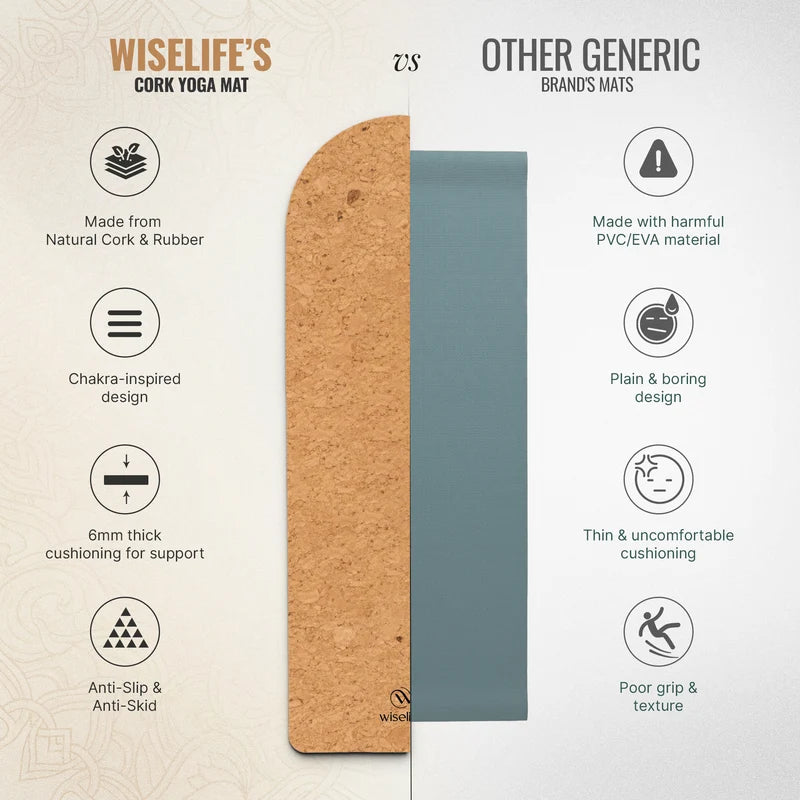 Premium Cork & Natural Rubber Yoga Mat - 6mm Arch Classic Shaped