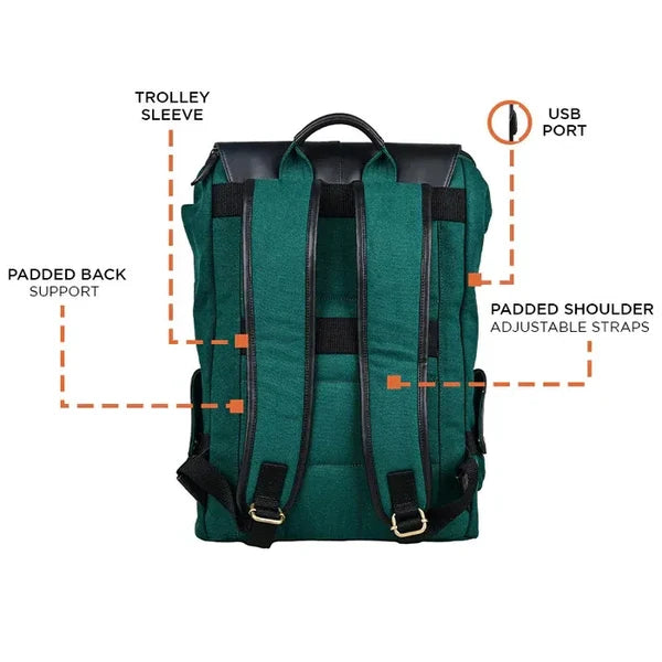 Gear Grid Backpack for Men & Women (Teal)
