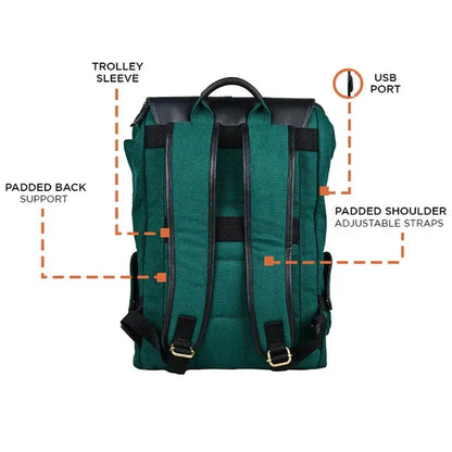 Gear Grid Backpack for Men & Women (Teal)