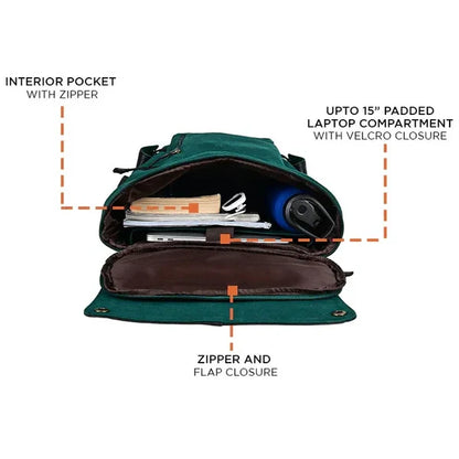 Gear Grid Backpack for Men & Women (Teal)