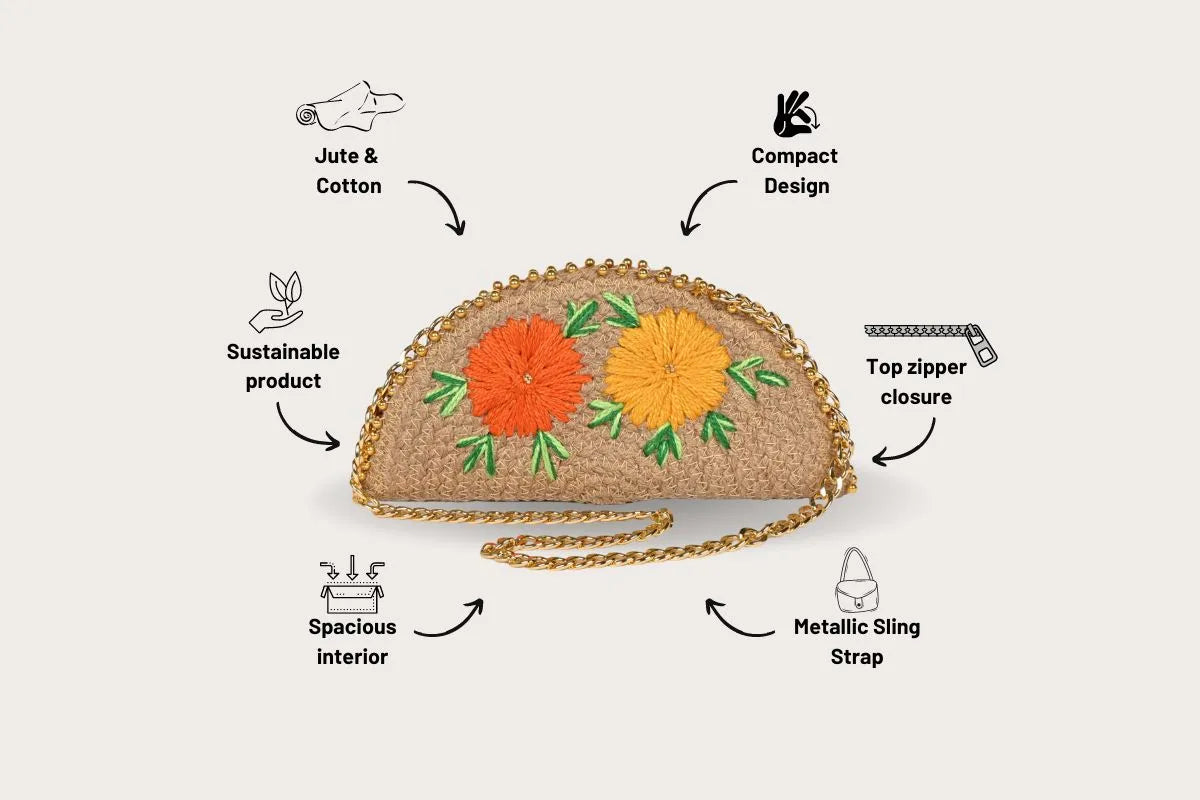 Artisanal Embroidered Jute Clutch