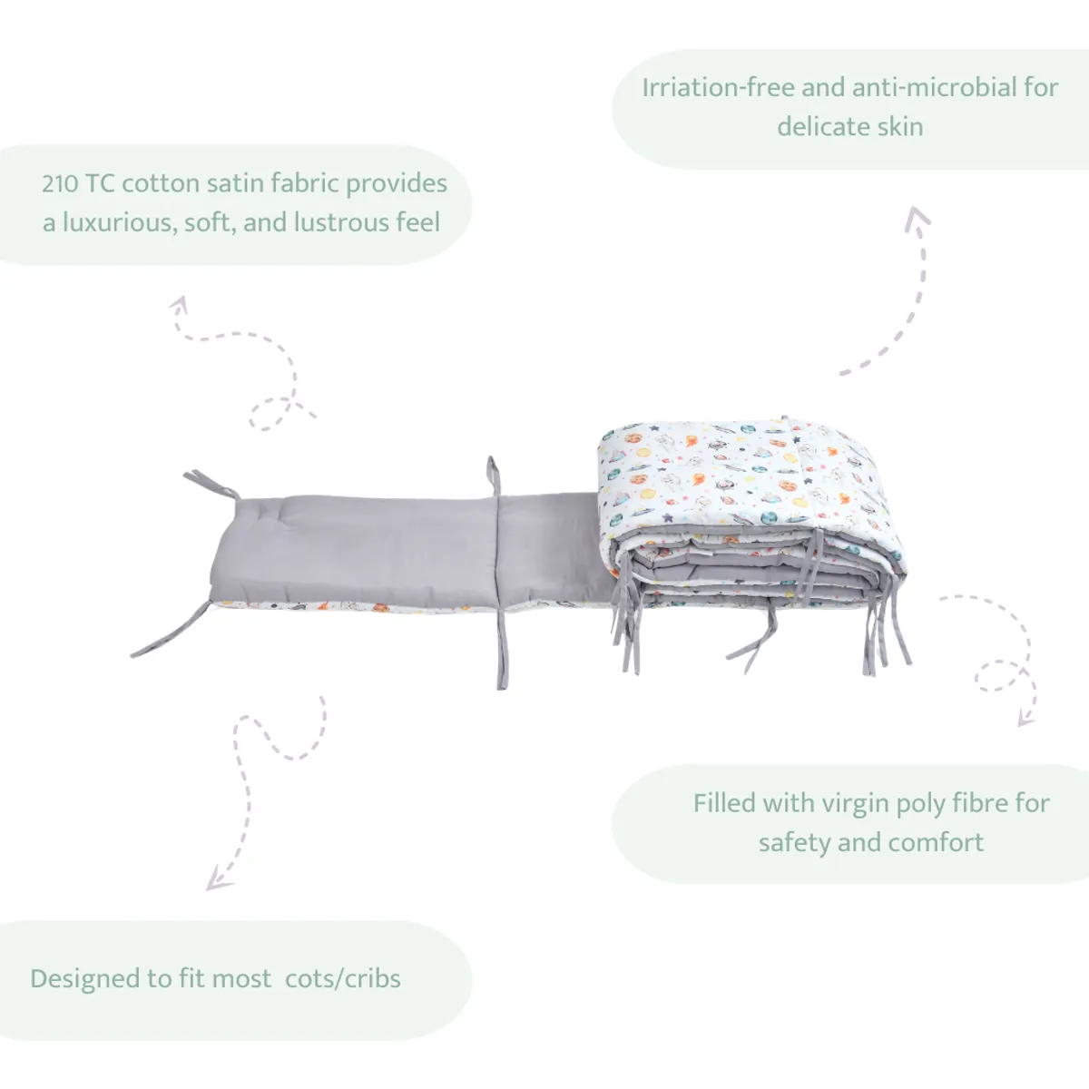 Sovana Premium 4-Piece Baby Cot Combo Pets of the Galaxy