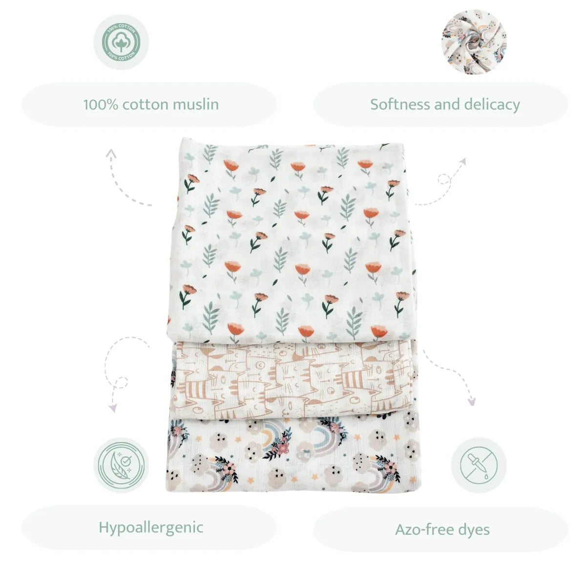 Sovana 100% Cotton Muslin Swaddles – Set of 3