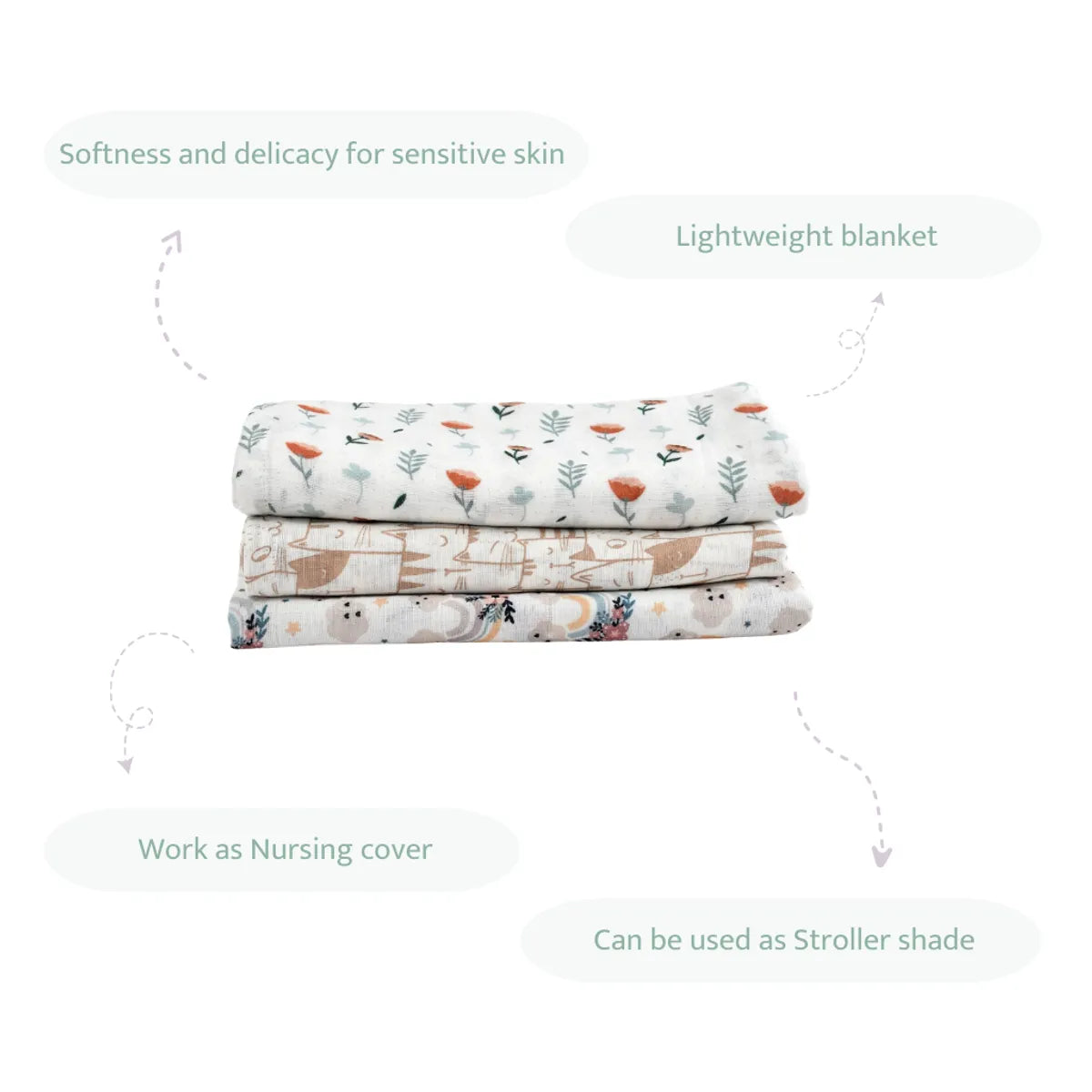 Sovana 100% Cotton Muslin Swaddles – Set of 3