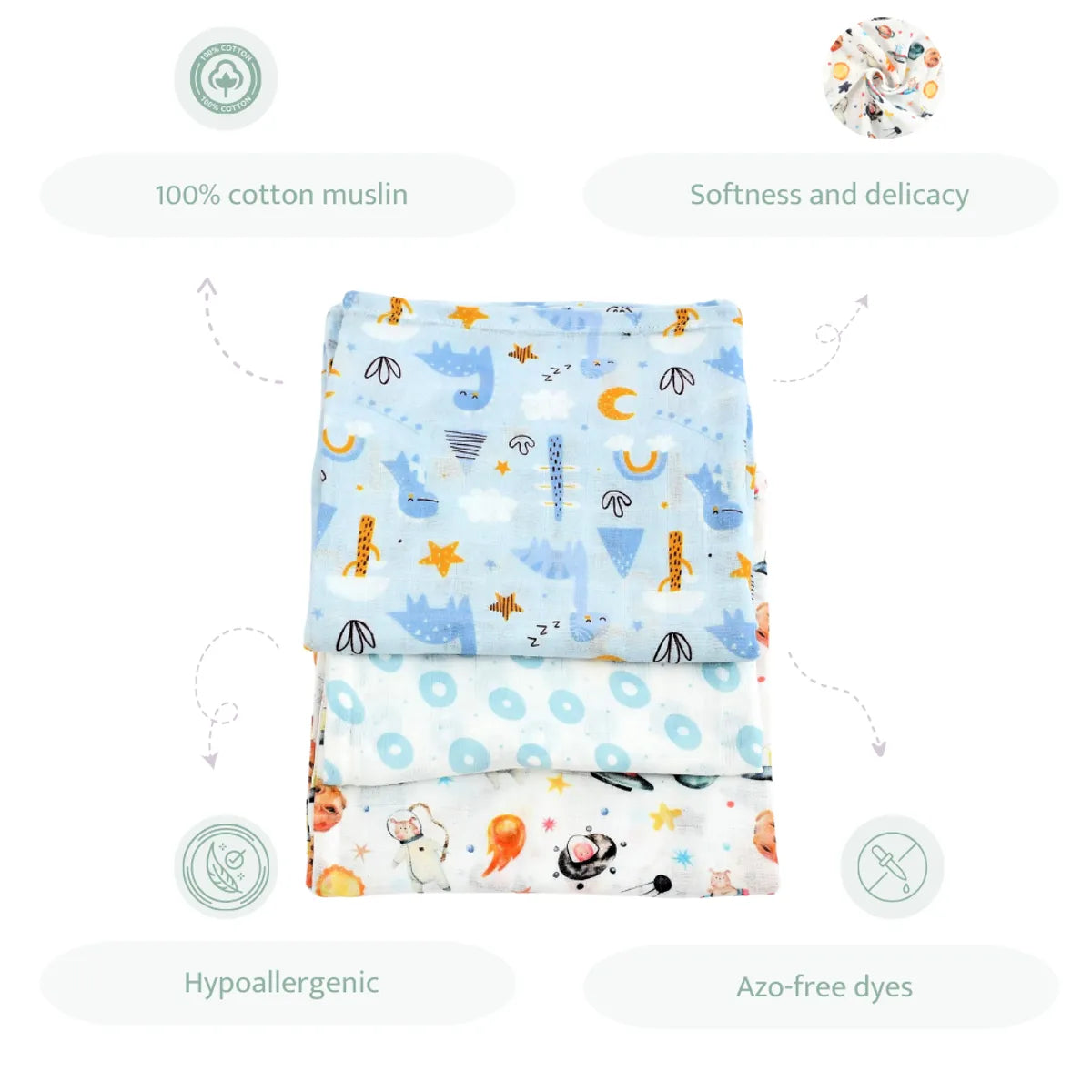 Sovana 100% Cotton Muslin Swaddles – Set of 3
