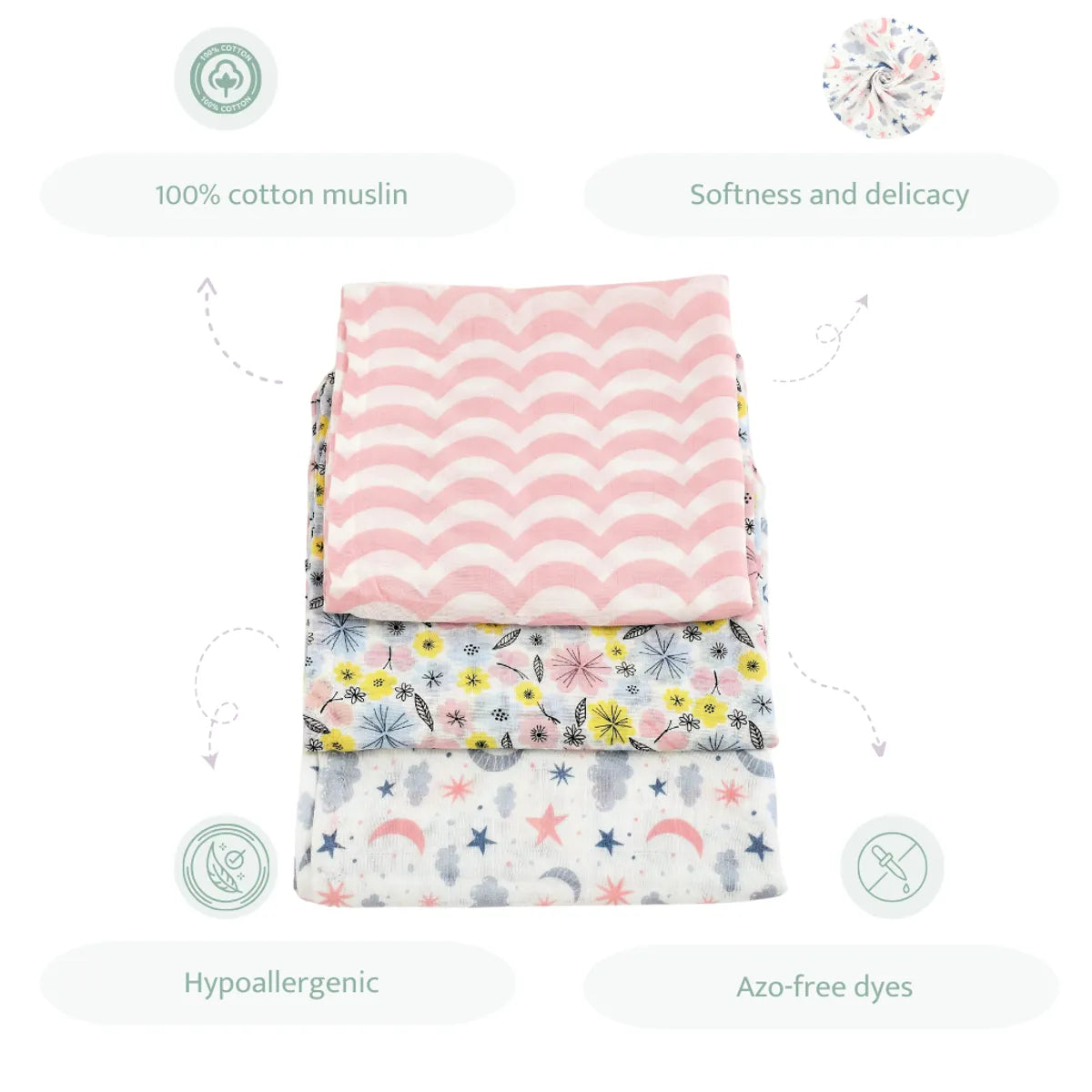 Sovana 100% Cotton Muslin Swaddles – Set of 3