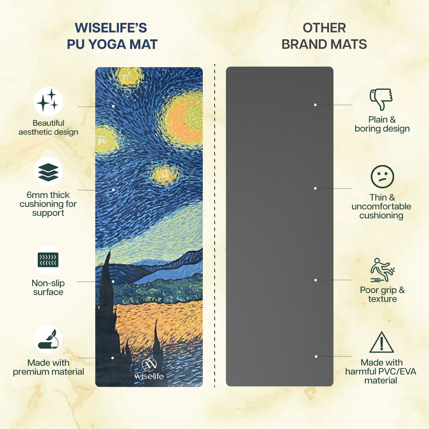 Professional PU & Natural Rubber Yoga Mat - 6mm