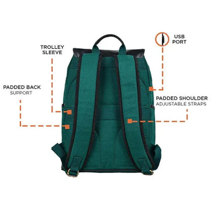Transit Pro Backpack for Men & Women Teal