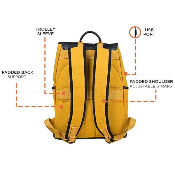 Transit Pro Backpack for Men & Women Mustard