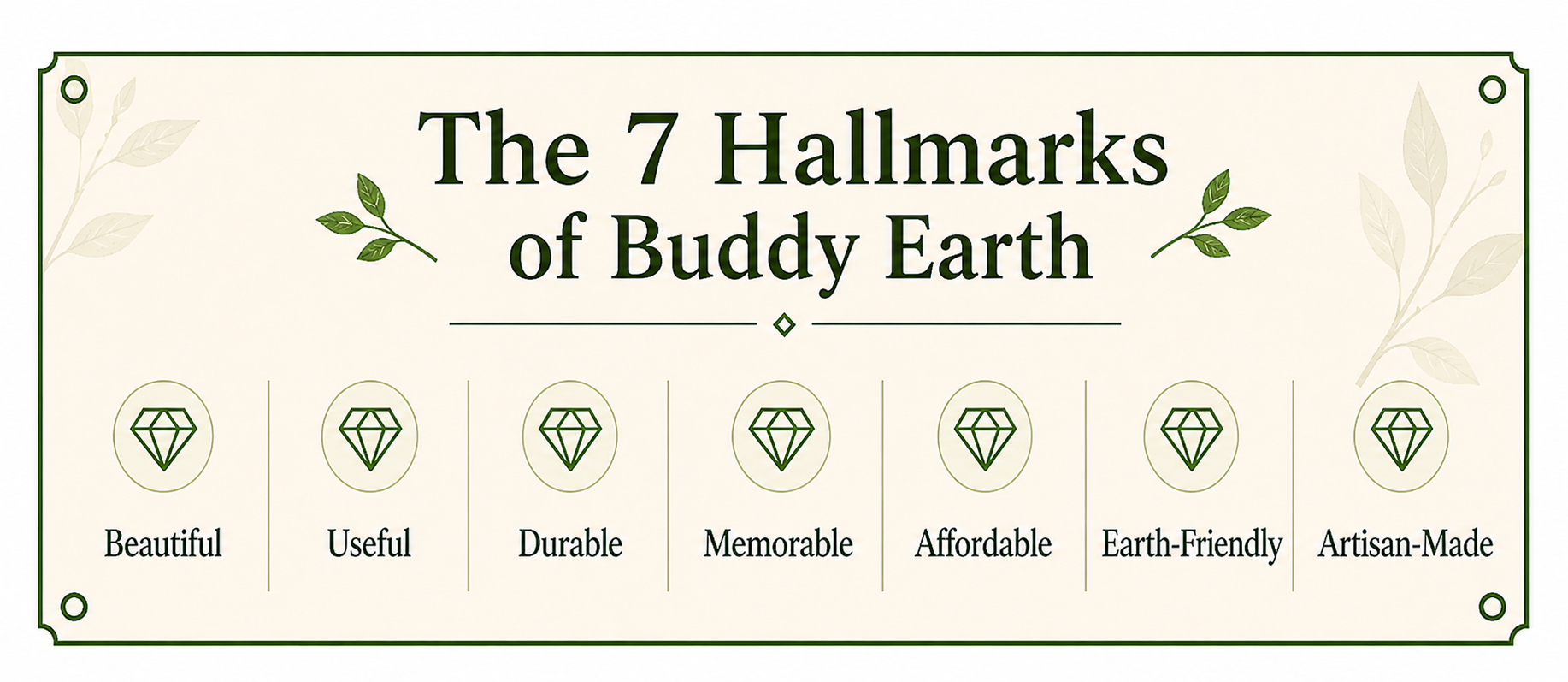 Hallmarks of Buddy Earth